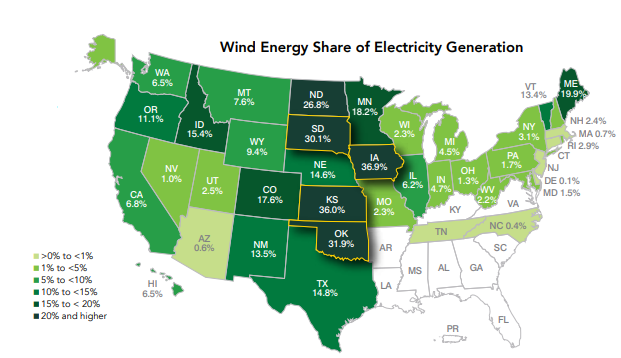 wind energy share of total electricity generation in each state