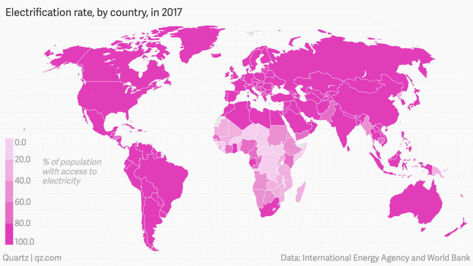 electricity access by country